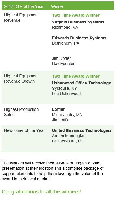 Usherwood Office Technology Fastest Growing Dealer for Xerox Corporation